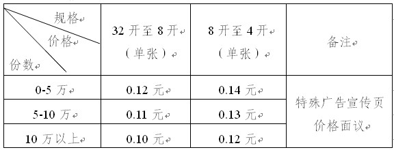 夹报广告